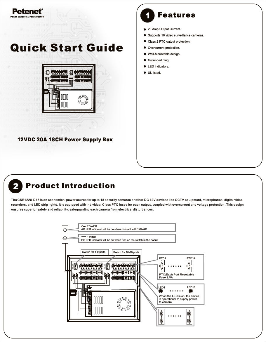 18-Ch 20A Power Supply Box