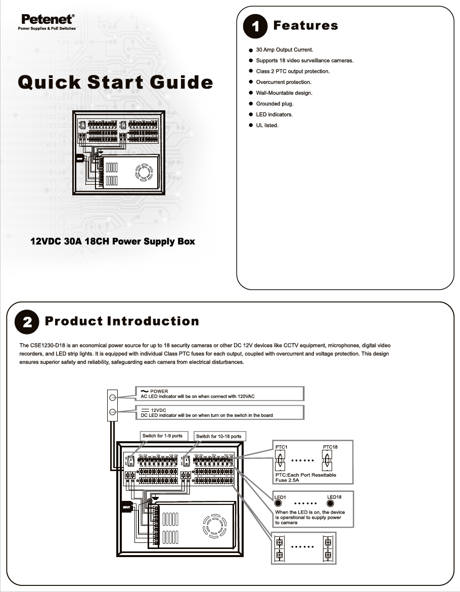 18-Ch 30A Power Supply Box