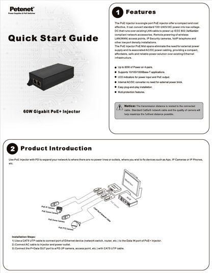 60W Gigabit PoE++ Injector